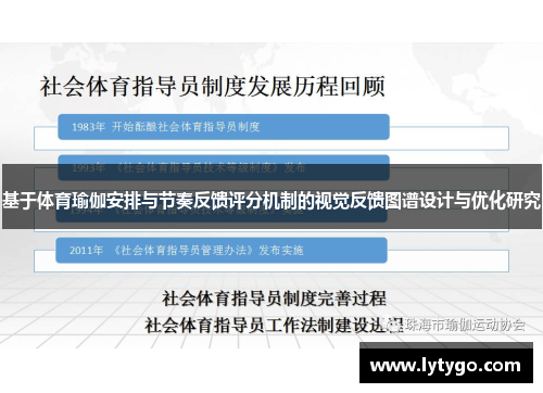 基于体育瑜伽安排与节奏反馈评分机制的视觉反馈图谱设计与优化研究