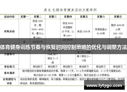 体育健身训练节奏与恢复时间控制策略的优化与调整方法